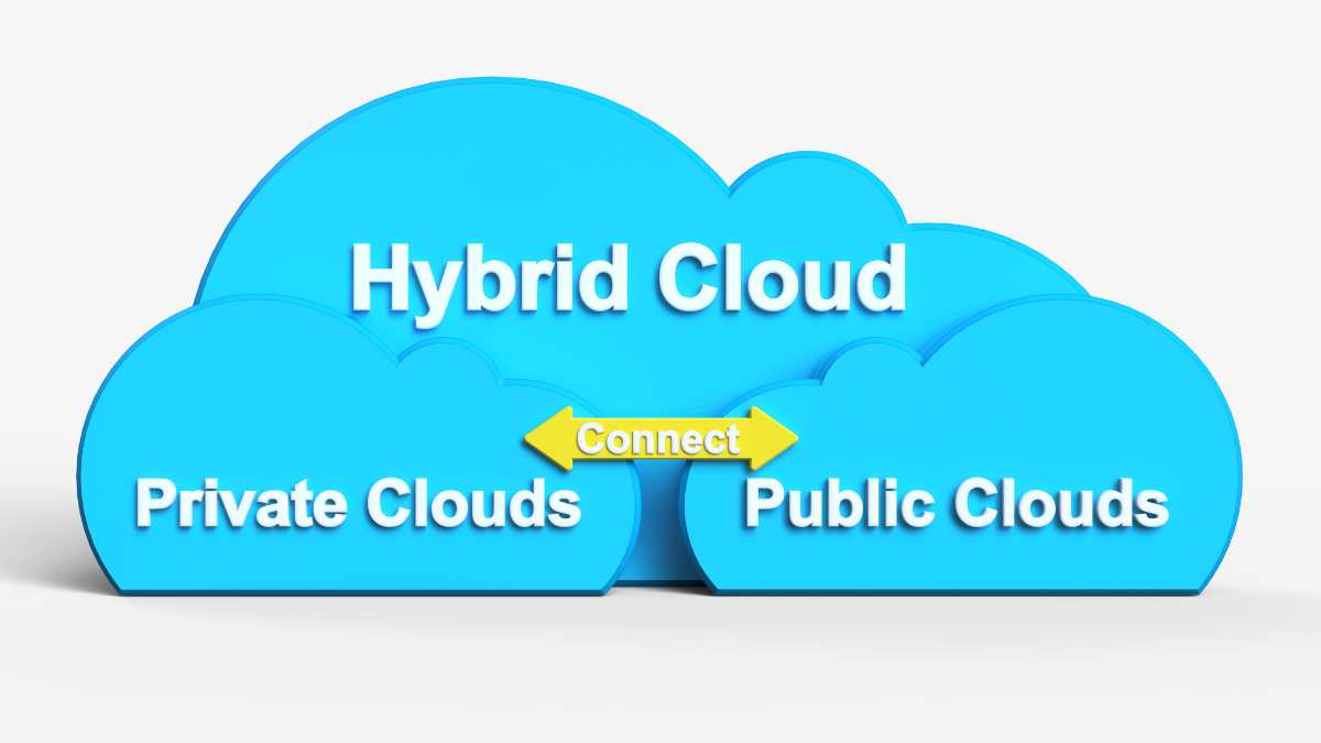 Cloud Hybrid