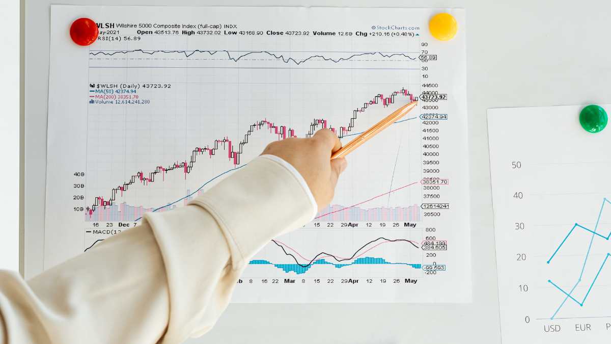Indikator Kesehatan Finansial